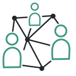 network network